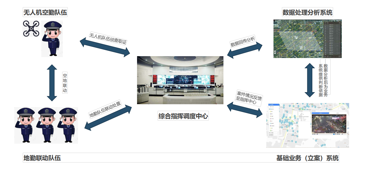 &#80;&#71;&#30005;&#23376;&#45;&#80;&#71;&#40;&#20013;&#22269;&#41;&#19968;&#31449;&#24335;&#26381;&#21153;&#23448;&#26041;&#32593;&#31449;