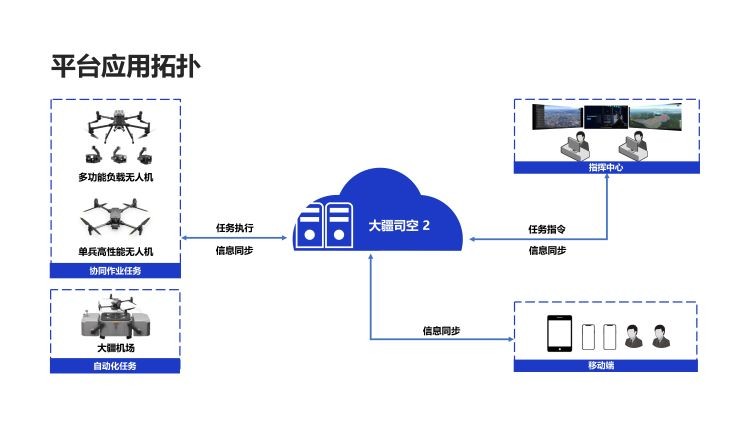 &#80;&#71;&#30005;&#23376;&#45;&#80;&#71;&#40;&#20013;&#22269;&#41;&#19968;&#31449;&#24335;&#26381;&#21153;&#23448;&#26041;&#32593;&#31449;