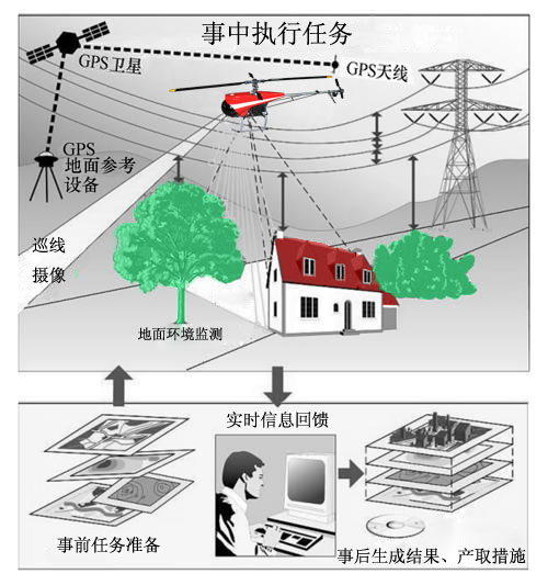 &#80;&#71;&#30005;&#23376;&#45;&#80;&#71;&#40;&#20013;&#22269;&#41;&#19968;&#31449;&#24335;&#26381;&#21153;&#23448;&#26041;&#32593;&#31449;