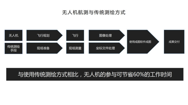 wps90.png PG电子-PG(中国)一站式服务官方网站