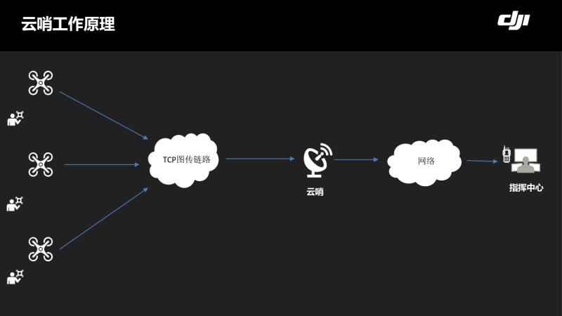 &#80;&#71;&#30005;&#23376;&#45;&#80;&#71;&#40;&#20013;&#22269;&#41;&#19968;&#31449;&#24335;&#26381;&#21153;&#23448;&#26041;&#32593;&#31449;