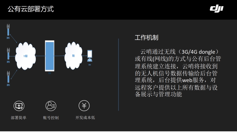 &#80;&#71;&#30005;&#23376;&#45;&#80;&#71;&#40;&#20013;&#22269;&#41;&#19968;&#31449;&#24335;&#26381;&#21153;&#23448;&#26041;&#32593;&#31449;