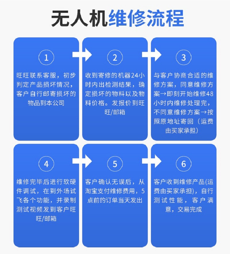 &#80;&#71;&#30005;&#23376;&#45;&#80;&#71;&#40;&#20013;&#22269;&#41;&#19968;&#31449;&#24335;&#26381;&#21153;&#23448;&#26041;&#32593;&#31449;